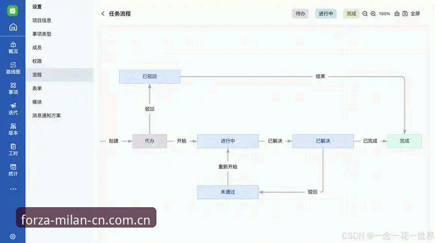 米兰官网更新日志到底改了些什么？从登录卡顿到版本选择的全流程解析